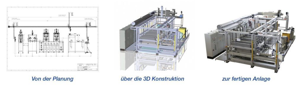 planung_konstruktion_anlage